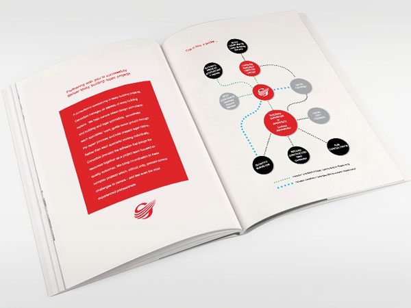 Consolido Company Profile